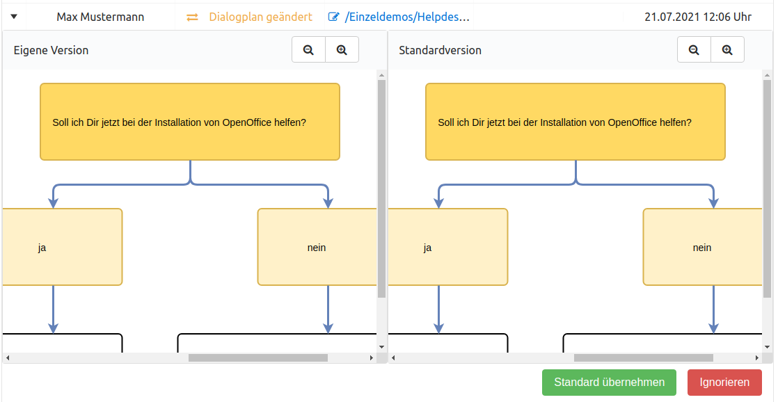 Änderungen in Dialogplänen können übernommen oder ignoriert werden